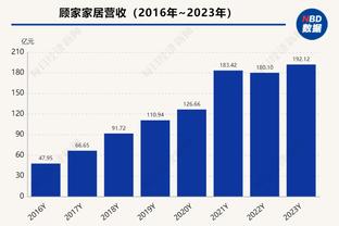 詹金斯：GG-杰克逊打得很好 他欣然接受了替补的角色