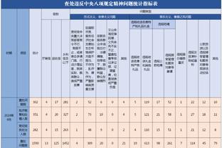 万博官网客服热线电话截图2